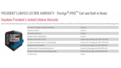 Napoleon Oasis 400 - PRO825 - Island Gas BBQ - Free Rotisserie -Barbeque Series Shop prestige20warrantyu 1000x563 1