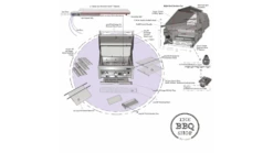 Sunstone Sun Series 3 Burner Built In Gas BBQ 10 Sunstone Sun Series 3 Burner Built In Gas BBQ -Barbeque Series Shop sun series 3 burner assembly 2 1000x563 1