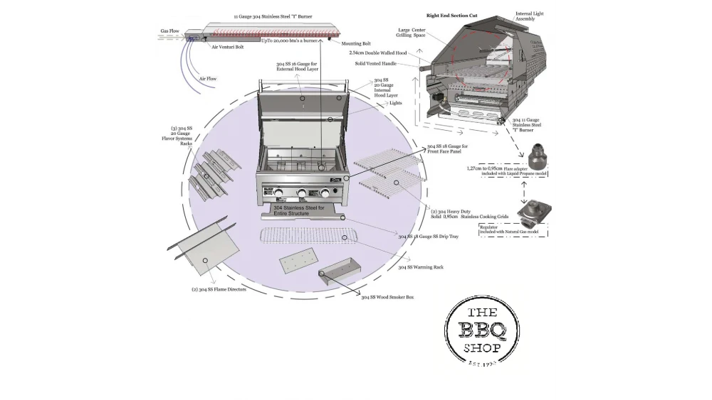Sunstone Sun Series 3 Burner Built In Gas BBQ 5 Sunstone Sun Series 3 Burner Built In Gas BBQ - Image 3