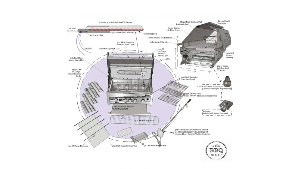 Sunstone Sun Series 4 Burner Built In Gas BBQ 6 Sunstone Sun Series 4 Burner Built In Gas BBQ - Image 4