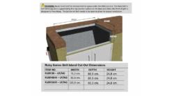 Sunstone Ruby Series 3 Burner Built In Gas BBQ -Barbeque Series Shop sunstone ruby installation 1 1000x563 1